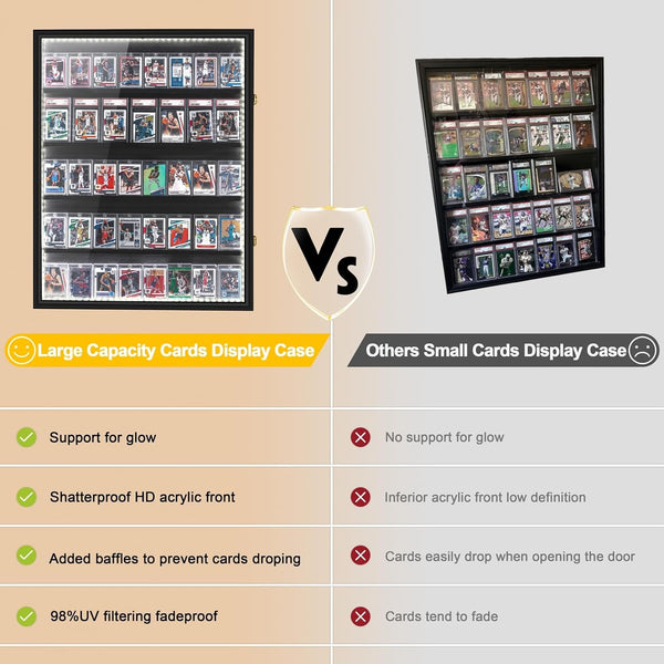 35 Graded Sports Card Display Case LED Baseball Card Display Frame UV Protection
