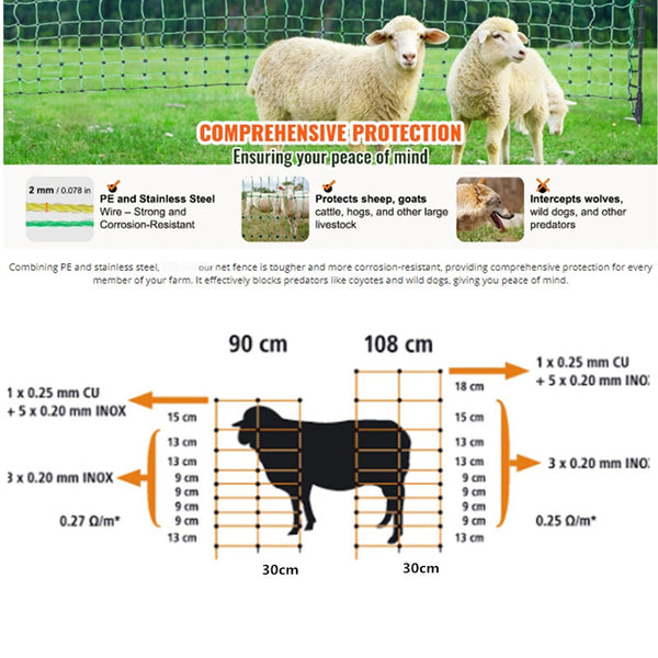 Sheep Fence Net Double Pointed Sheep Goat Netting Fence High 108cm x Long 50m