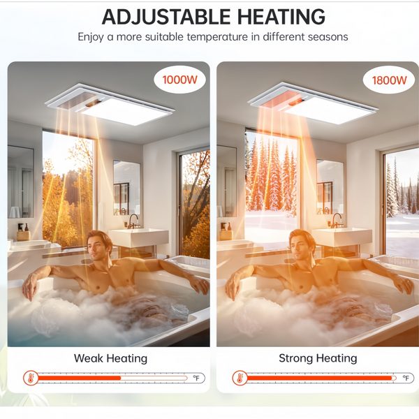 4-In-1 Bathroom Ceiling Heater with Cooling Fan Exhaust LED Light Romate Control