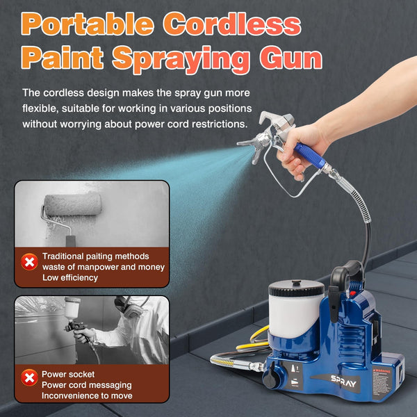 Portable Cordless Paint Spraying Gun Handheld Paint Sprayer for 360° Full Paint