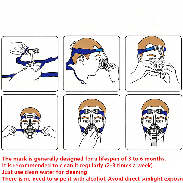 Universal Nasal Pillow Replacement Kit With Headgear Nasal Cushion Frame Elbow