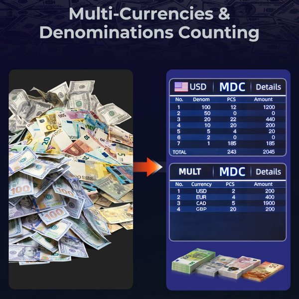 Mixed Denomination Money Bill Counter Cash Counter Bank Grade Currency Sorting