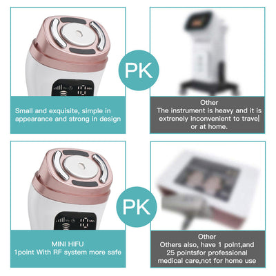 2nd Generation Mini HIFU Machine EMS Face Massage Wrinkle Remove Beauty Device