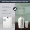 Scent Machine Electric Aroma Nebulizer Scent Diffuser Wifi Air Fragrance Machine