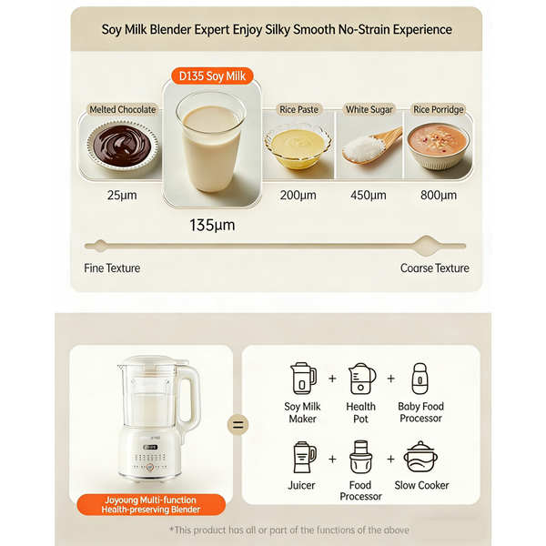 Joyoung Soy Milk Machine 1.2L Juicer Auto Heating Filter-free Soybean Milk Maker