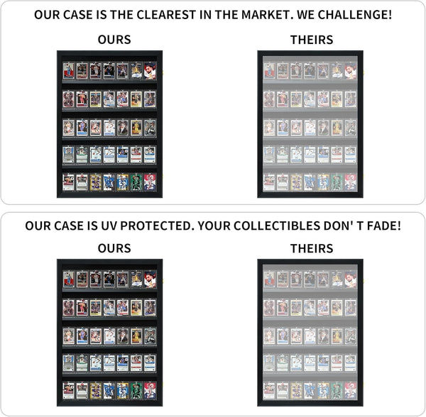 Lockable Trading Card Collector Graded Sports Card Display Frame UV Protection