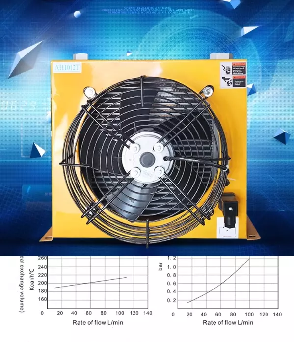 HYDRAULIC OIL COOLER DC24V Thermostat With Fan 100L/min HIGH PRESSURE Heavy Duty