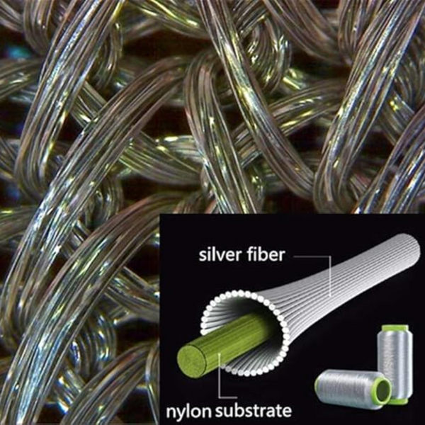 1X1.5M Signal Blocking Material RFID EMF Shielding Silver Fabric Faraday Cage AU