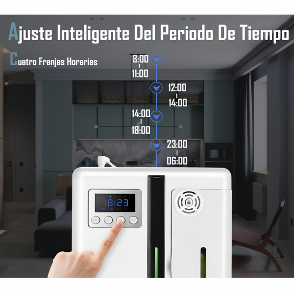 Scent Machine Electric Aroma Nebulizer Scent Diffuser Air Fragrance Machine AU