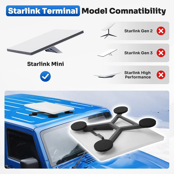 Starlink Mini Magnetic Roof Mount Flat Mount Kit for Car Truck RV Boat