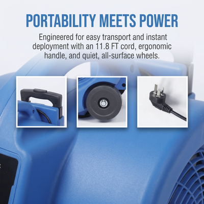 1200W Portable Air Blower Carpet Dryer for Home Shop Factory w/ 3.6m Cable AU