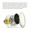 Acupuncture TDP Mineral Light 2-Head Far Infrared Therapy Heat Lamp Pain Relief