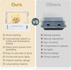 Smart Still Air Mushroom Box Desktop Mushroom Cultivator Planting Tent Xmas Gift