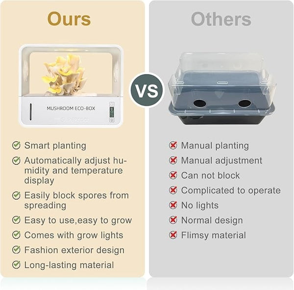 Smart Still Air Mushroom Box Desktop Mushroom Cultivator Planting Tent Xmas Gift
