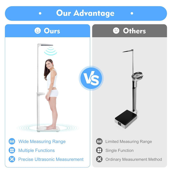 Full Body Composition Analysis Machine Gym Ultrasonic Weight Height Scale