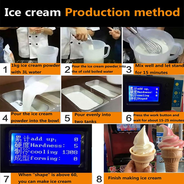 Commercial Soft Serve Ice Cream Machine Electric Soft Ice Cream Maker Benchtop