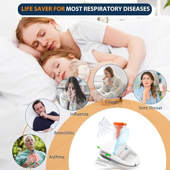 Asthma Cough-relieving Phlegm-dissolving Adults Household Health Care Inhaler