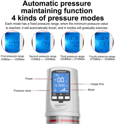 Automatic Vacuum Penis Pump 4 Modes Penis Extender Vacuum Pump Enlargement