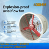 Explosion-proof Axial Flow Fan Durable Factory Fan 1450rpm Sturdy Exhaust Fan AU
