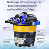 Aquarium External Canister Pond Filter 5000L/H UV + Submersible Pump 3000L/H