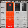 Infrared Sauna Box with 660&850nm Red Light Therapy Lamp f/ Home with 3L Steamer