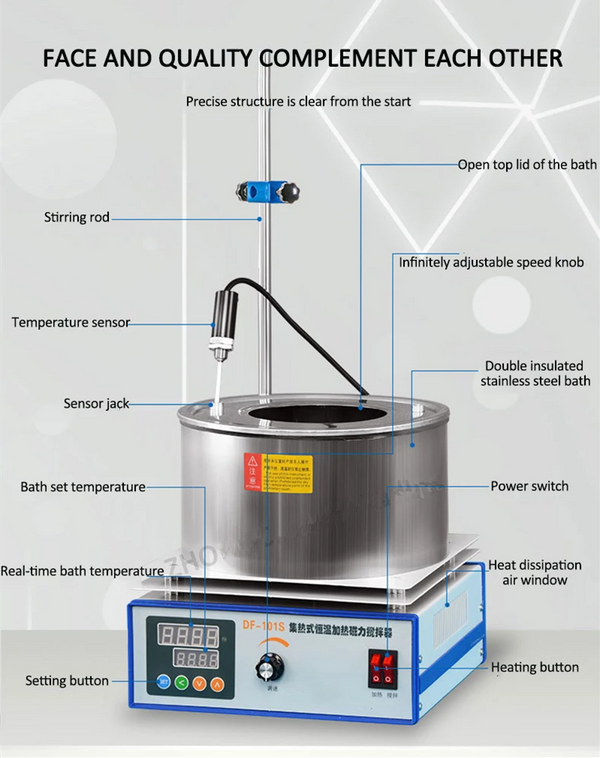 2L Magnetic Hotplate Stirrer Thermostatic Water Bath Oil Bath Dual LCD Display