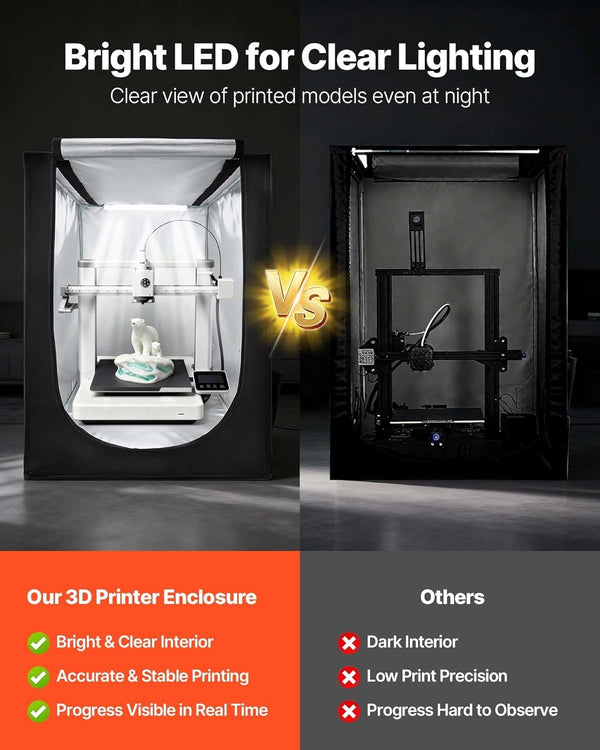 3D Printer Enclosure Fireproof and Dustproof Tent Temperature Protective Cover