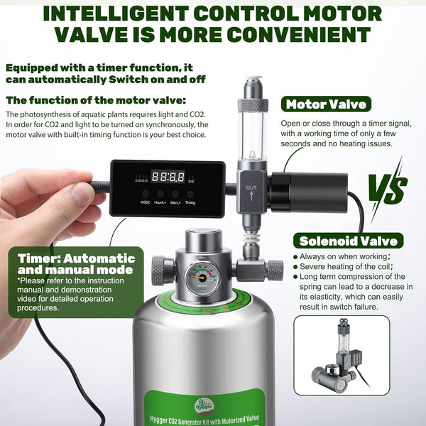 Aquarium Co2 Generator System New Upgraded Automatic Timing Motor Valve 2L AU