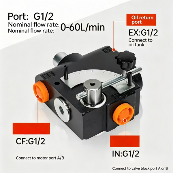 1/2'G Hydraulic Adjustable Variable Flow Control Valve with Relief 0-16 GPM