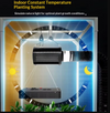 Hydroponics Grow Tent Full Spectrum LED Grow Light Kits Inline Fan Filter System