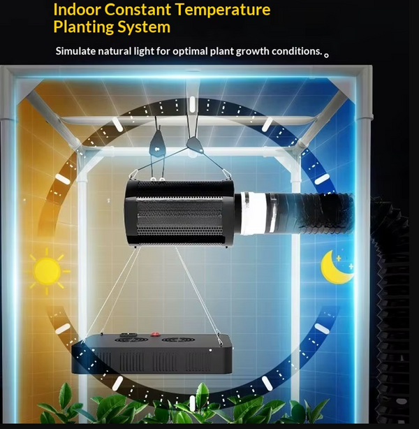 Hydroponics Grow Tent Full Spectrum LED Grow Light Kits Inline Fan Filter System