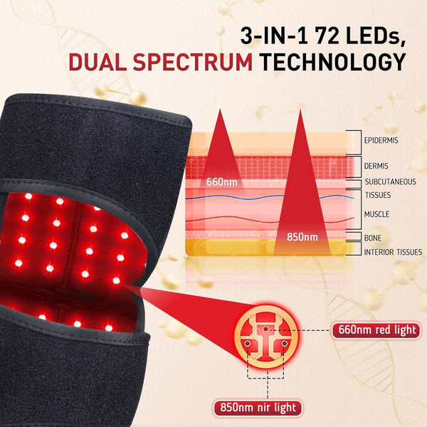 Infrared & Red Light Therapy Devices for Knee Elbow Shoulder Joint Pain Relief