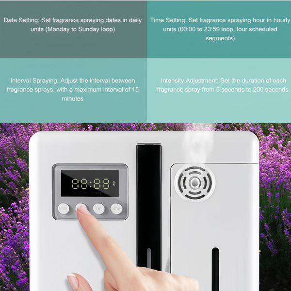 Scent Machine Electric Aroma Nebulizer Scent Diffuser Air Fragrance Machine AU
