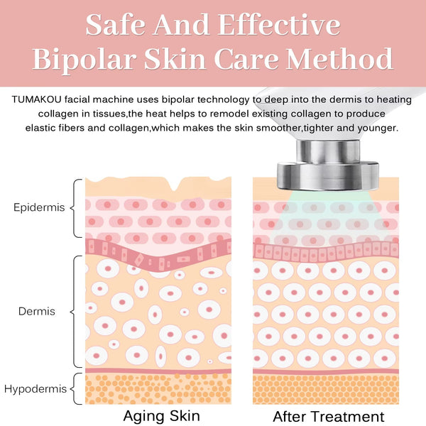 Anti Aging RF Face Lifting Device Wrinkle Remover Skin Tightening Beauty Machine