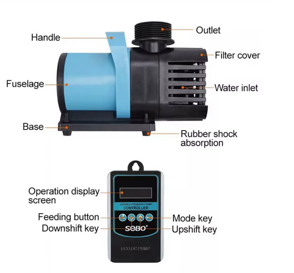 Adjustable Flow Rate 10 Grade-Speed Submersible Water Sump Pump Pond Fountain