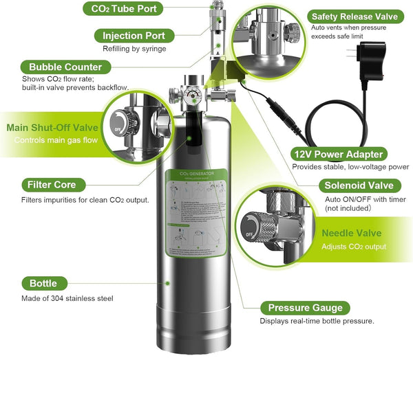 5L Aquarium CO2 Generator System Quick-Release for Aquarium Plants Tanks AU