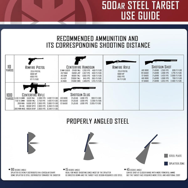 AR500 Steel Targets for Shooting 3/8'' Thick Gong Silhouette Metal Target Orange