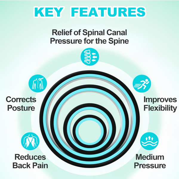 Back Roller Wheel Set of 4 Massage Roller with Density Foam for Physical Therapy