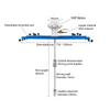 Pneumatic Paint Mixer IBC Paint Pneumatic Mixer Stainless Steel for 1000L Tank