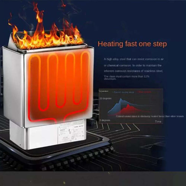 9KW 220V Electric Sauna Heater Inner Control Heater Stove Steam Room Equipment