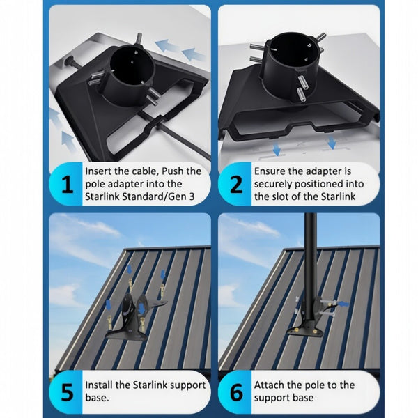 Stainless Steel Pivot Roof Mount Kit Heavy Duty Roof & Wall 180° Adjustable Pole