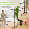 Magnetic Mobile White Board 90*60cm Double Sided Erase Board Rolling ON Wheels