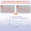Face Down Pillow After BBL or Eye Surgery Small Face Fit Stomach Sleeping Pillow