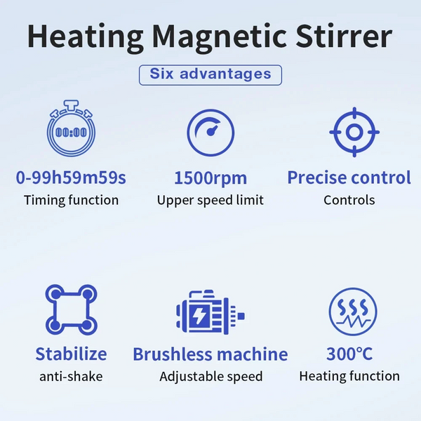 3000ml Heating Hot Plate Hotplate Magnetic Stirrer Mixer Heater Chemical Lab