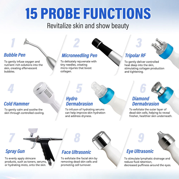 15 In 1 Hydra Dermabrasion Water Hydro Deep Cleansing Facial Skin Care Machine