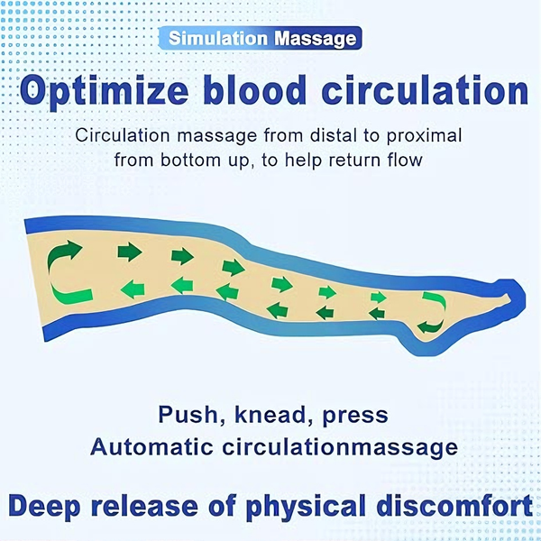 Lymphatic Drainage Massage Slimming Machine Pneumatic Massage Equipment 4 modes