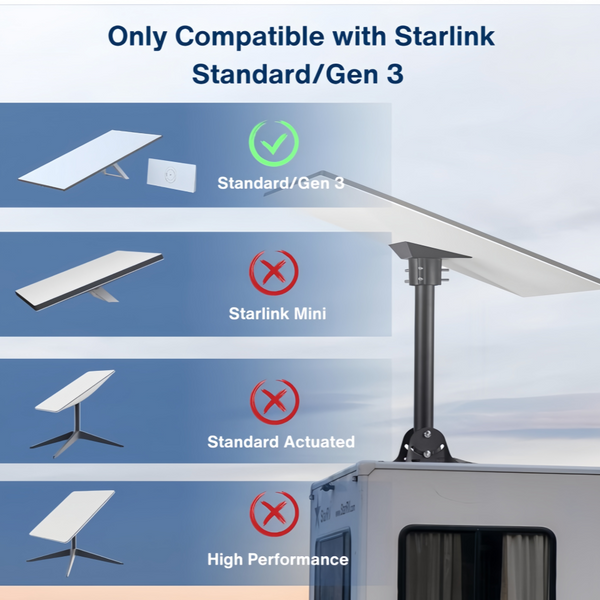 Stainless Steel Pivot Roof Mount Kit Heavy Duty Roof & Wall 180° Adjustable Pole