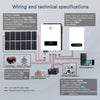 10.2KW On/Off Grid Solar Hybrid Inverter 160A Charge Controller PV Max 500V