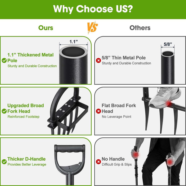 Gardening Pitch Fork Digging Fork with Manganese Steel Garden Agricultural Tool