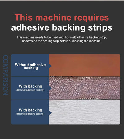 Edge Banding Machine Wood PVC Manual Edge Bander For Self-adhesive Edge Banding